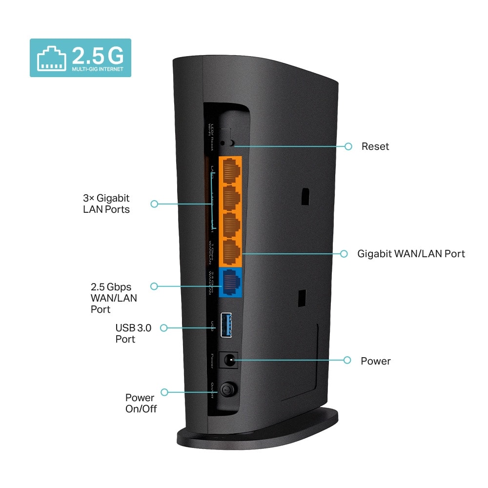 Рутер TP-Link Archer AX80, AX6000, 2.4GHz (1148Mbps) + 5GHz(4804Mbps), Wireless AX, 3x LAN 100/1000, 1x WAN 100/1000, 1x WAN 100/1000/2500, 1x USB 3.0, 4x вътрешни антени
